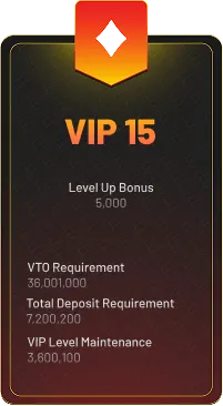 VIP 15